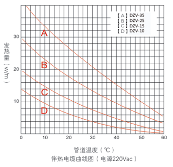 產(chǎn)品參數.png